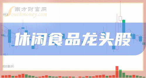 休閑食品龍頭股一覽表 休閑食品股五大龍頭 1 19