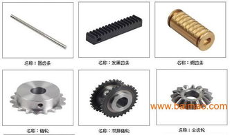 專業(yè)減速機(jī)配件加工與樂(lè)器配件銷售——上海諾廣品牌全解析